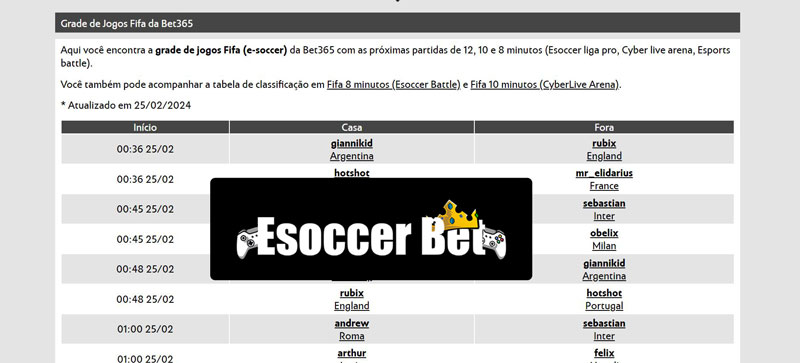 Bet365 download