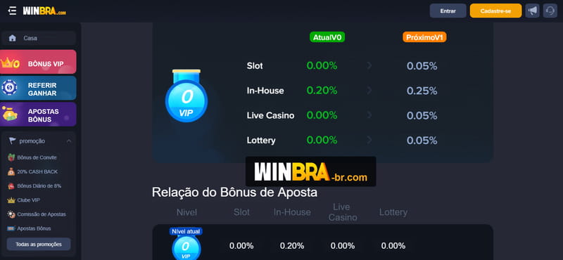 Handicap asiatico bet365