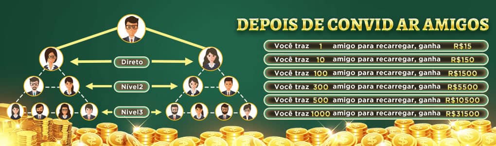 Aposta facil